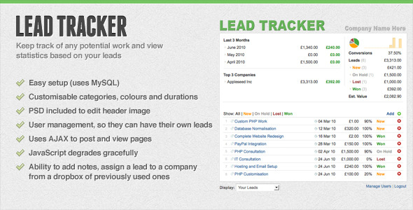 sales leads tracking template